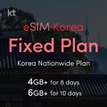 eSIM Korea Fixed Plans